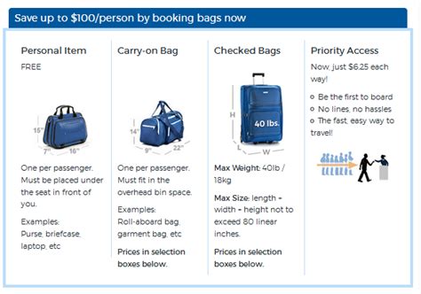 allegiant luggage size chart.